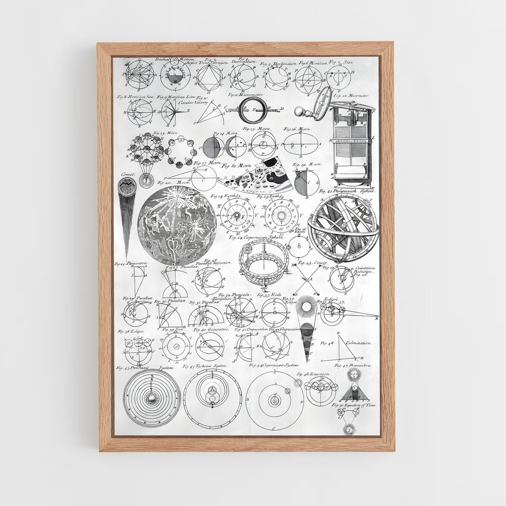 Poster L'Atelier Astral – affiche Espace rétro (vue 4)